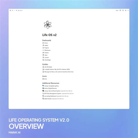 Life OS Notion Template Boost Productivity And Achieve Your Goals With