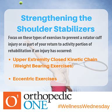 Shoulder Rehab Exercises Injury