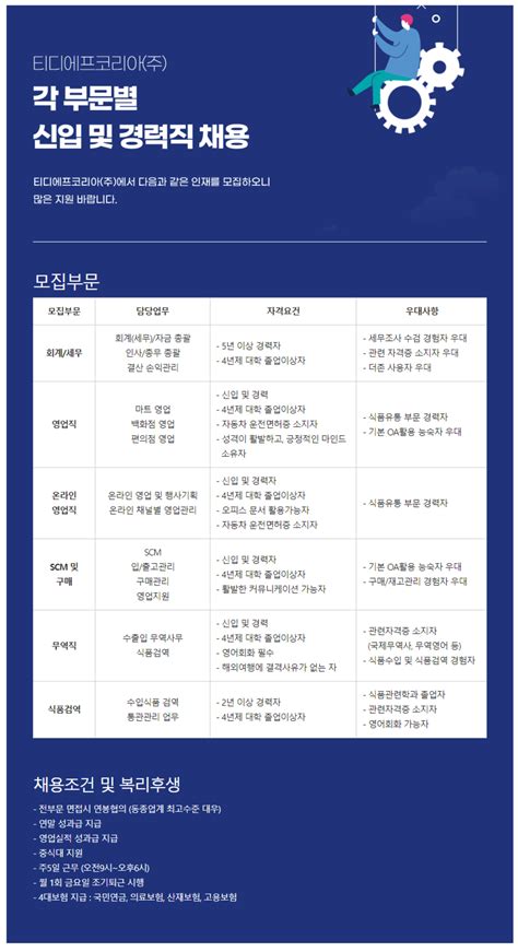 티디에프코리아주 각 부문별 신입 및 경력직 채용 공모전 대외활동 링커리어