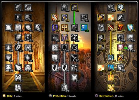 PvE Retribution Paladin Talents Builds TBC Burning Crusade