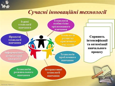 Інноваційні технології навчання у сучасній школі