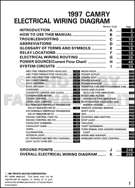 DIAGRAM 201toyota Camry Hybrid Wiring Diagram Original MYDIAGRAM ONLINE