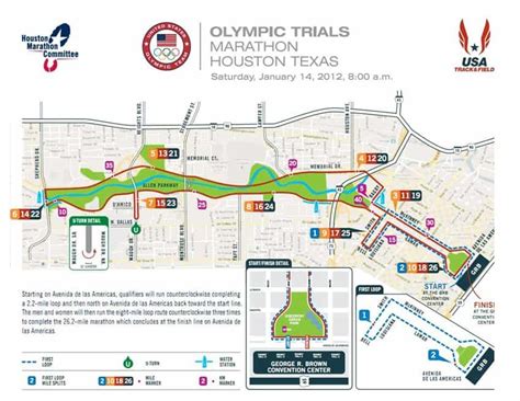 Houston Marathon Olympic Trials Activities And Course Maps