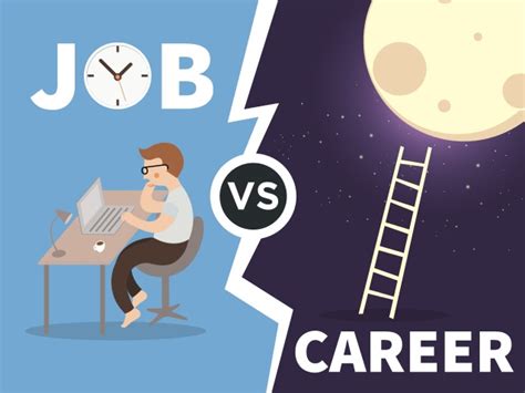 Jobs Vs Career Can You Tell The Difference The Recruiter Jobs And