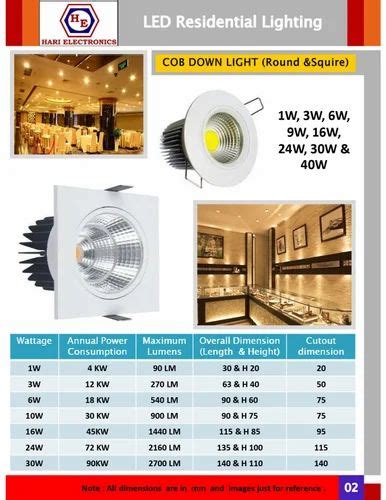 HARI ELECTRONICS Aluminum Casting Round Led Cob Lights For Malls 12 W