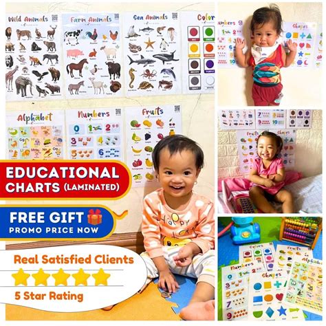 Kids Educational Wall Chart Posters For Kids Alphabet Abakada Abc