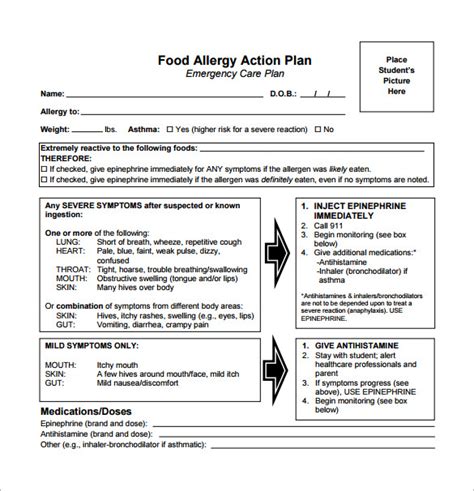 Food Allergy Management And Prevention Plan