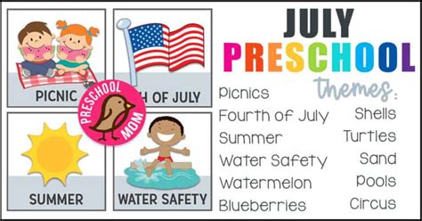 July Preschool Themes Preschool Mom