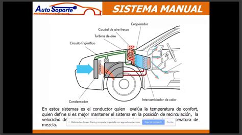 Diagrama De Aire Acondicionado Automotriz