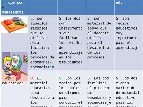 Pptx Cuadro Comparativo Eme Dokumen Tips