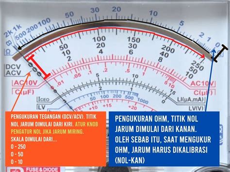 Cara Mengukur Tegangan Listrik Ac Dc Dengan Multimeter