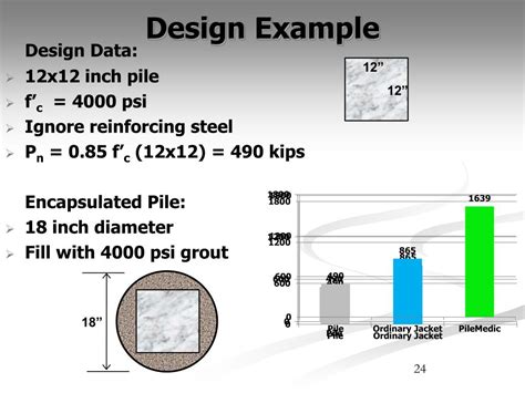 Ppt Frp Products Powerpoint Presentation Free Download Id1743082