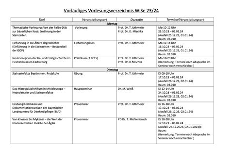 Vorlesungsverzeichnis Der Ur Und Fr Hgeschichte F R Das Wintersemester