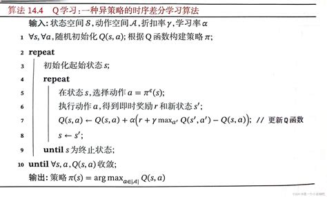 《神经网络与深度学习》算法伪代码汇总深度学习伪代码 Csdn博客