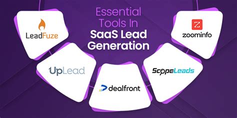 Saas Lead Generation Best Strategies Design Shifu