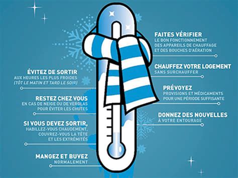 Plan Grand Froid Ensemble Prot Geons Les Plus Vuln Rables La Ville