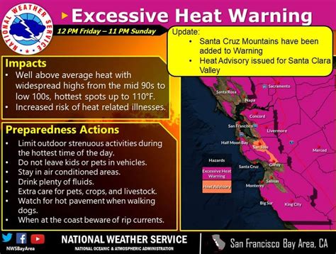 Excessive Heat Warning Issued For Parts Of North Bay This Weekend