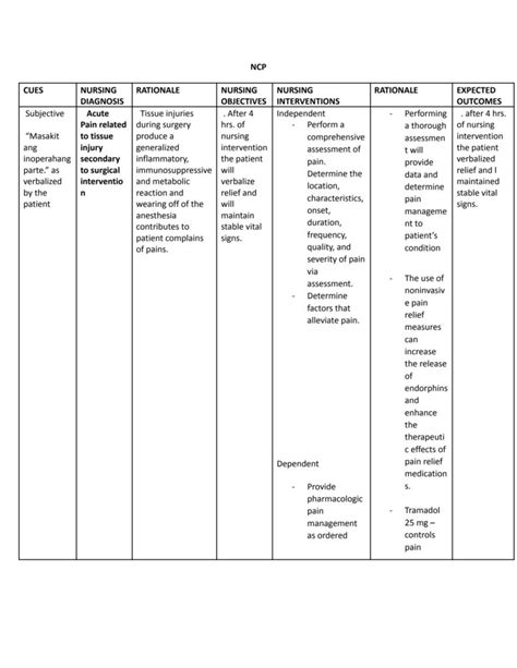 Nursing Considerations For Cervical Dysplasia Ask The Nurse Expert