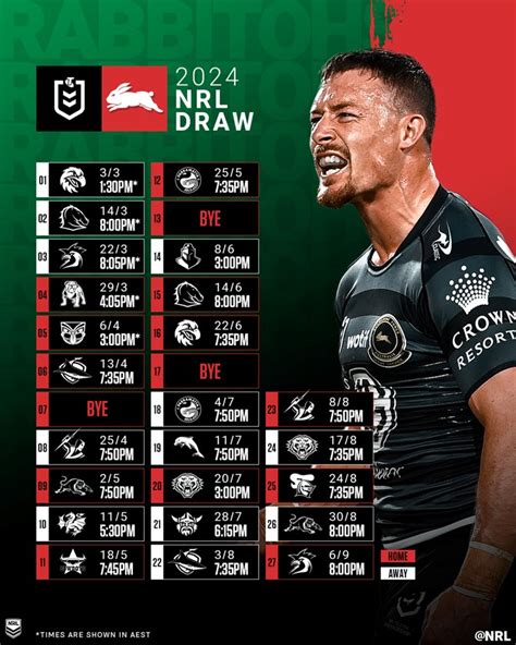 Nrl 2024 Draw Schedule Pdf - Floris Petronella