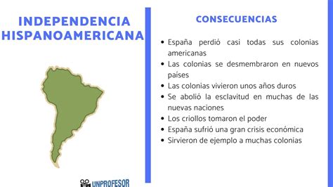 Consecuencias De Las Guerras De Independencia Hispanoamericanas