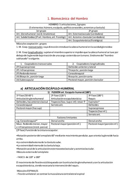 0 Resumen final biomecánica segundo parcial Warning TT undefined