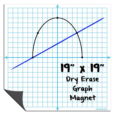 Buy Magnetic Dry Erase Graph X Y Coordinate Grid Whiteboard Sheet By