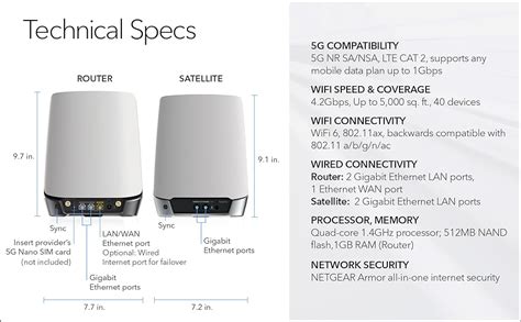 Netgear Orbi 5g Tri Band Wifi 6 Mesh System Nbk752 Router With 1 Satellite