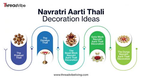 Navratri Aarti Thali Decoration Ideas | ThreadVibe Living