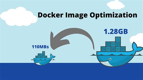 Docker Swarm Elevating Container Orchestration 🐳 By Neel Shah Aws In Plain English