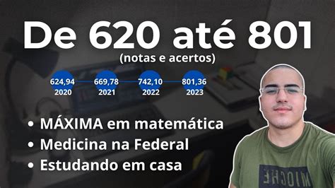 Minha EVOLUÇÃO de NOTAS e ACERTOS no ENEM até passar em MEDICINA Máx