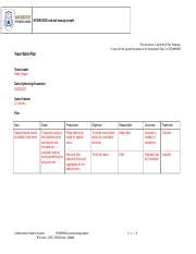 SITXHRM003 REVISED Team Work Plan Template V1 0 Docx SITXHRM003