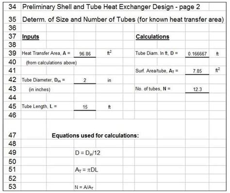 Heat Exchanger Design: Heat Exchanger Design Calculations Excel Sheet