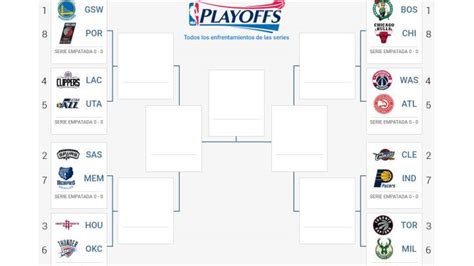 Hoy Arrancan Los Playoffs De La NBA Todos Los Cruces Y Horarios AS