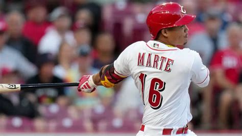 Cincinnati Reds Roster Moves Noelvi Marte Livan Soto And More