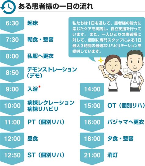 回復期リハビリテーション｜ある患者様の一日の流れ 社会福祉法人 恩賜財団 済生会支部三重県済生会明和病院