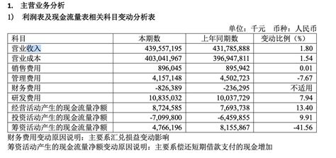 工业富联营收净利双双创新高 拓展“新”赛道欲撇固有“老”标签业务数字同比增长