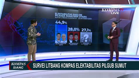 Litbang Kompas Soal Elektabilitas Pilkada Sumut 2024 Bobby Surya 44 9