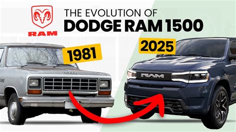 DODGE RAM Evolution All 1500 Models TIMELINE 1981 2025 YouTube