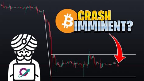 Will Bitcoin Crash Again This Week Btc Eth Update Youtube