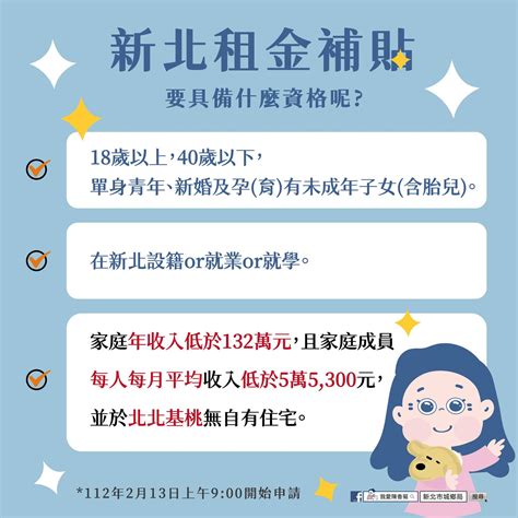 【2023新北市租屋補助】租金補貼線上申請 資格 補助金額整理 112年 Cp值