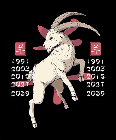 Chinese Zodiac Goat With Years Vintage Chinese Digital Art By Norman W