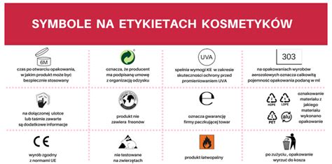 Symbole Na Etykietach Kosmetyk W Jak Je Czyta Dzidziusiowo Pl