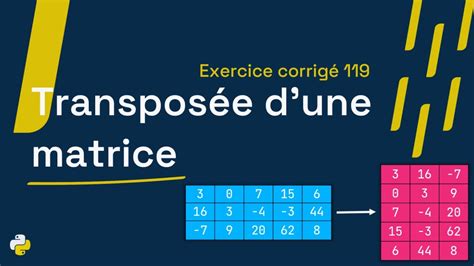 Exercice corrigé 119 Créer remplir et afficher une matrice et sa