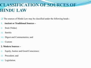 Sources Of Hindu Law Pptx