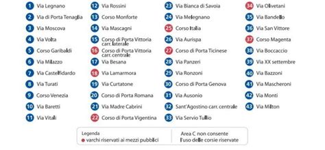 Area C Milano Nel Mappa Orari Costi Del Ticket E Divieti