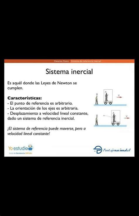 Qu Es Un Sistema Inercial De Referencia Cu Ndo Un Sistema De