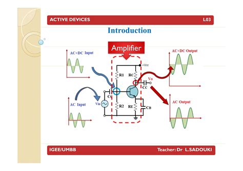 Solution Bjt Amplifiers Small Signal Analysis Studypool