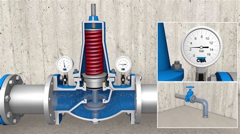 Csa Vrcd M Diaphragm Pressure Reducing Valve Youtube