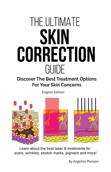 The Ultimate Guide To Identifying Skin Types And Choosing The Right