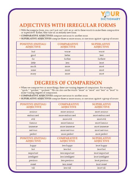 292adjectives With Irregular Forms Degrees Of Comparison Printablepdf